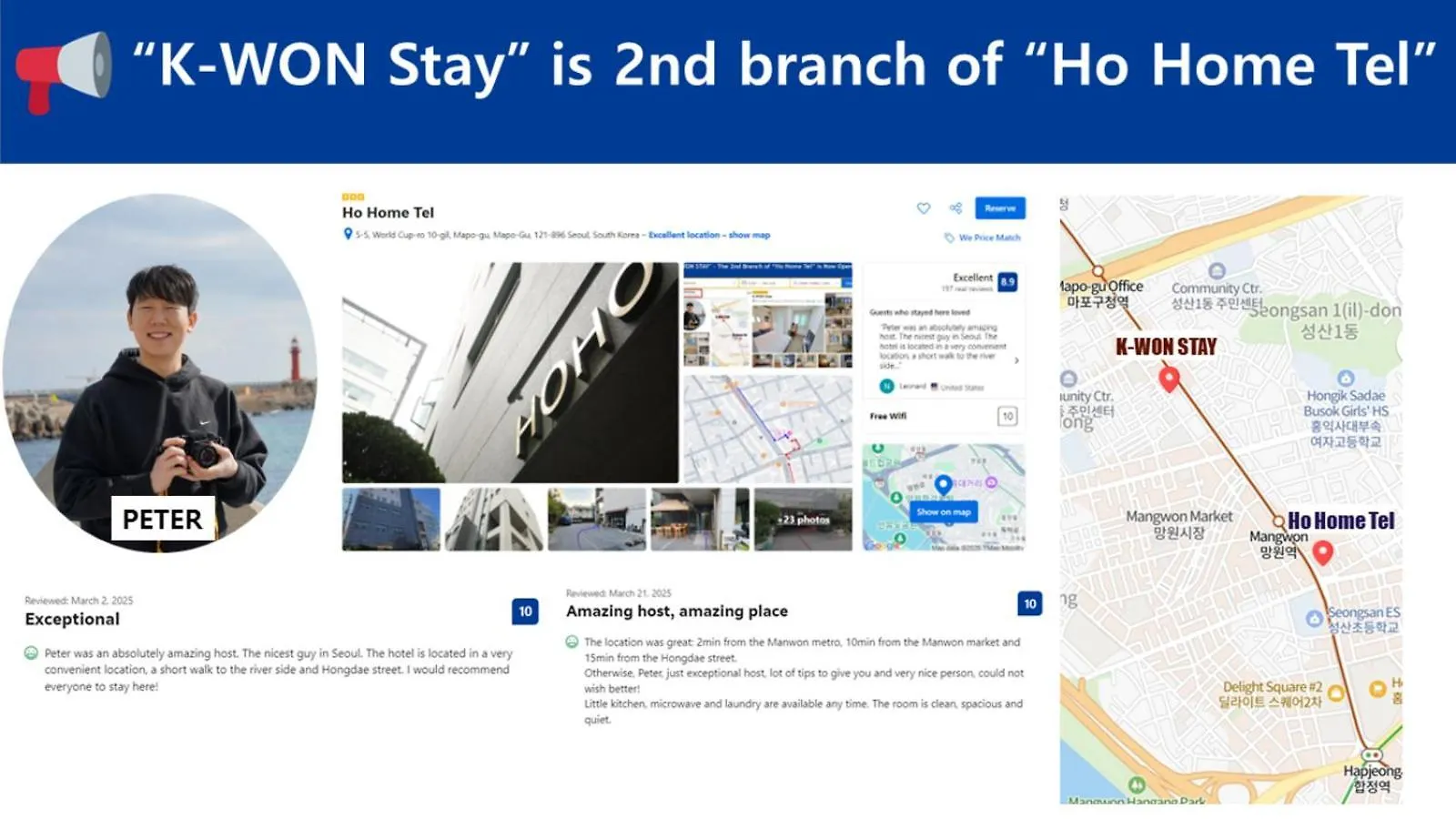 K-Won Stay Seoul Guest house